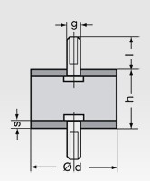 Rubber buffer