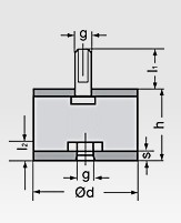 Rubber Shock Absorber