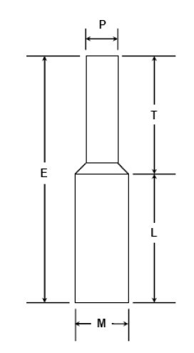 Silicone Pull Plugs